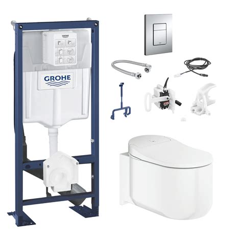 Grohe Rapid SL WC.